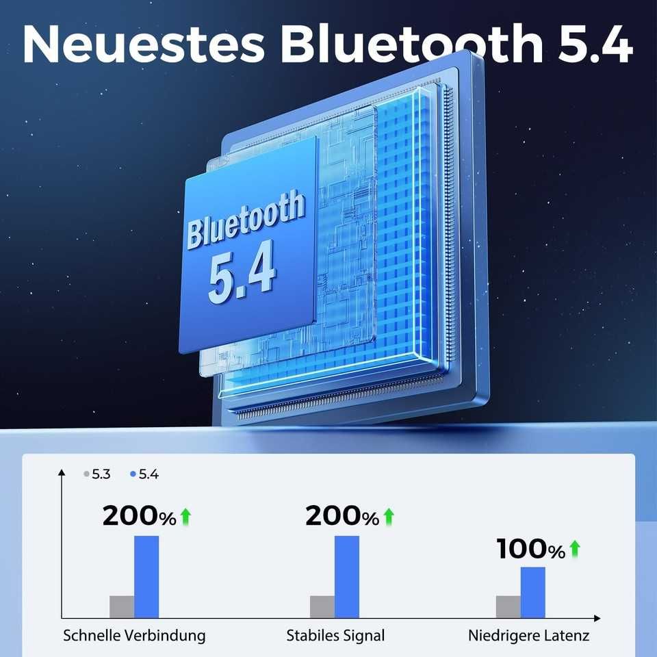 SYNCWIRE Auto FM 50 odbiornik Bluetooth 5.4 LED RGB AUX bateria 22h