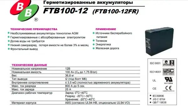 Акумуляторна батарея BB Battery FTB 100-12