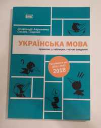 Українська мова правопис у таблицях, тестові завдання