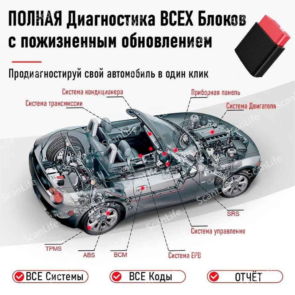 THINKDIAG MINI автомобільна діагностика