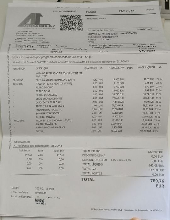 Renault Clio 1.5 dCI