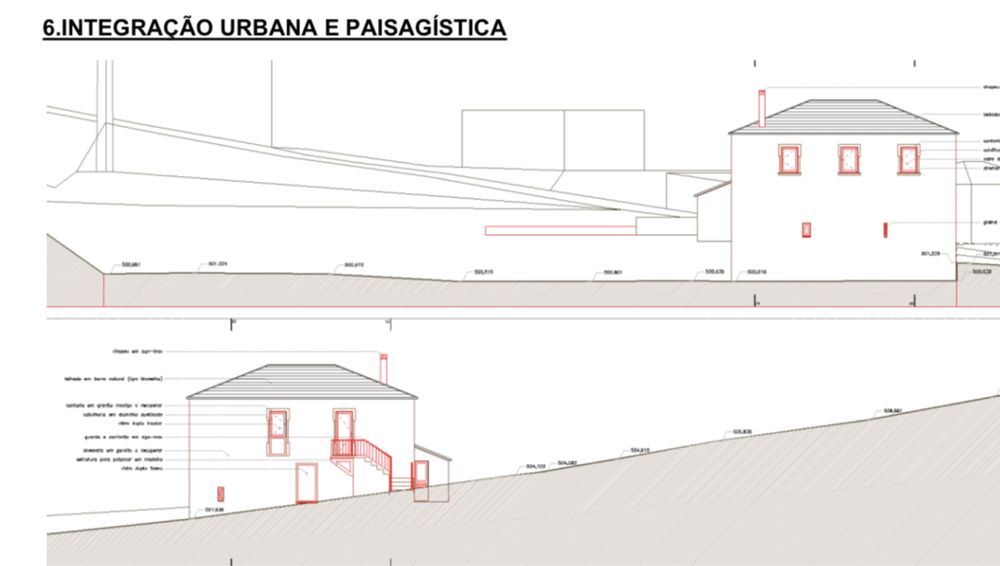 Casa antiga e terreno anexo com poco e tanque