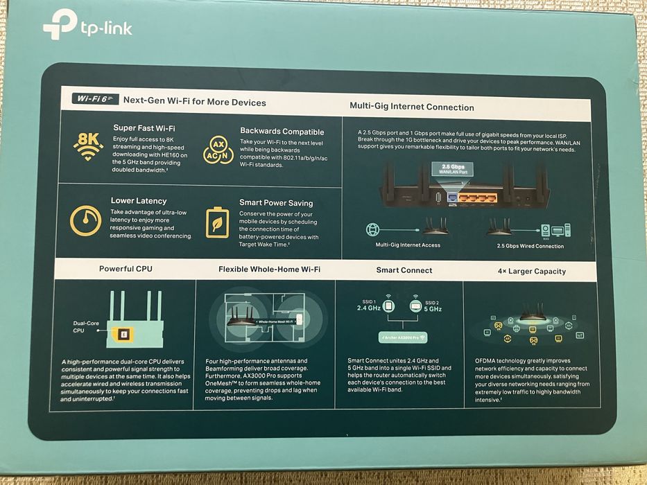 Tp-Link Archer AX3000 Pro.