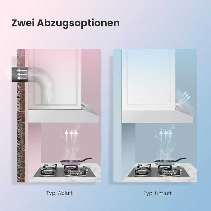 Okap podszafkowy Comfee CHU 3.6F17BS 60cm