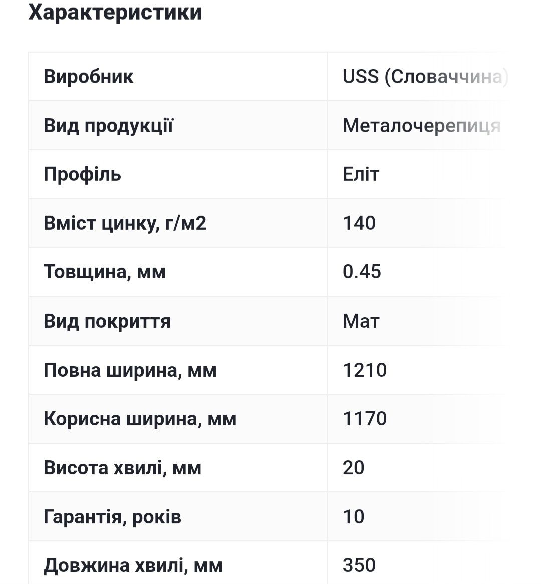 Металочерепиця некондиція, обрізки, залишки