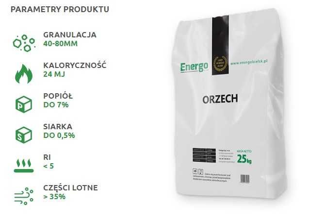 Listwy Bukowe Suche cięte na wymiar. Brykiet Pellet Węgiel Ekogroszek
