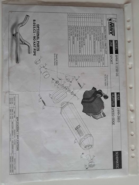 BMW GS 1150R Rok prod 2003r.