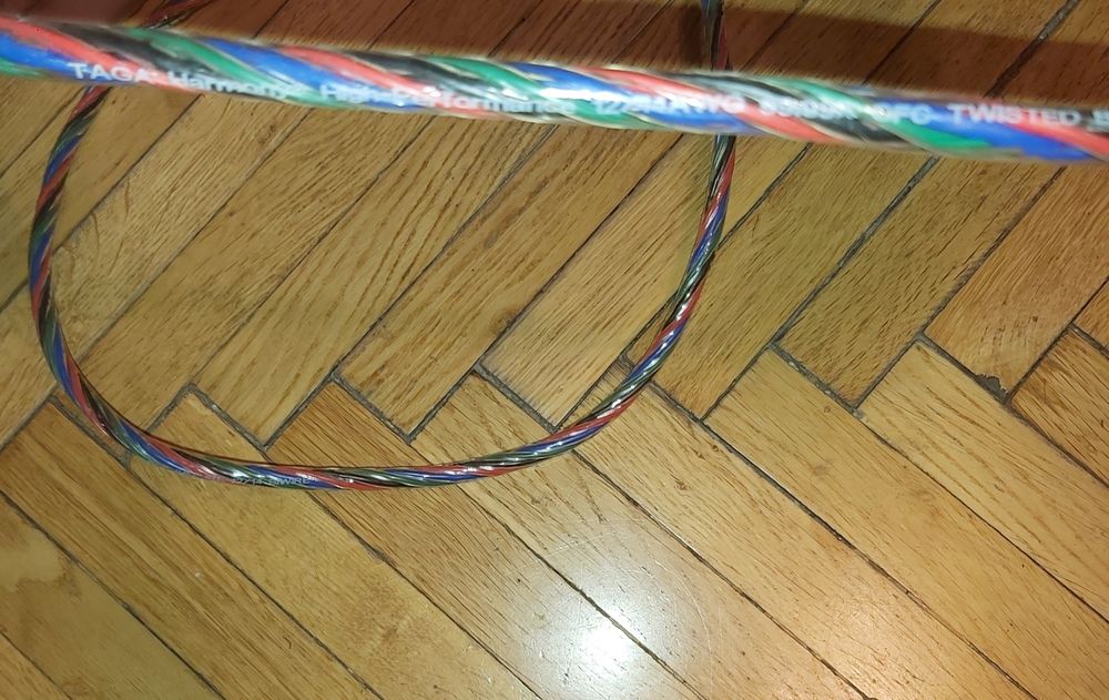 Kable do sprzętu elektronicznego wieży itp