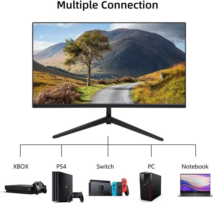 Monitor ZFTVNIE Full HD 21,5" 1920*,1080P IPS bezramkowy75 Hz VGA