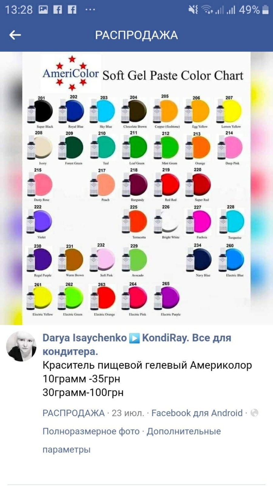 Вафельные рисовые конусы, красители пищевые