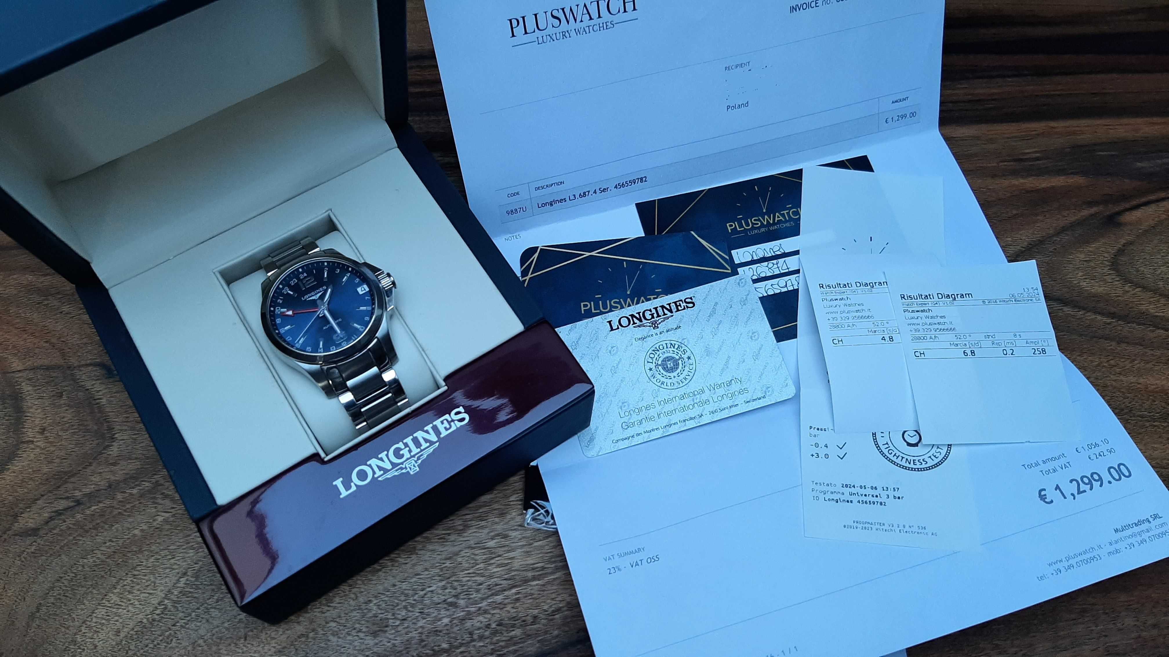 Longines Conquest GMT