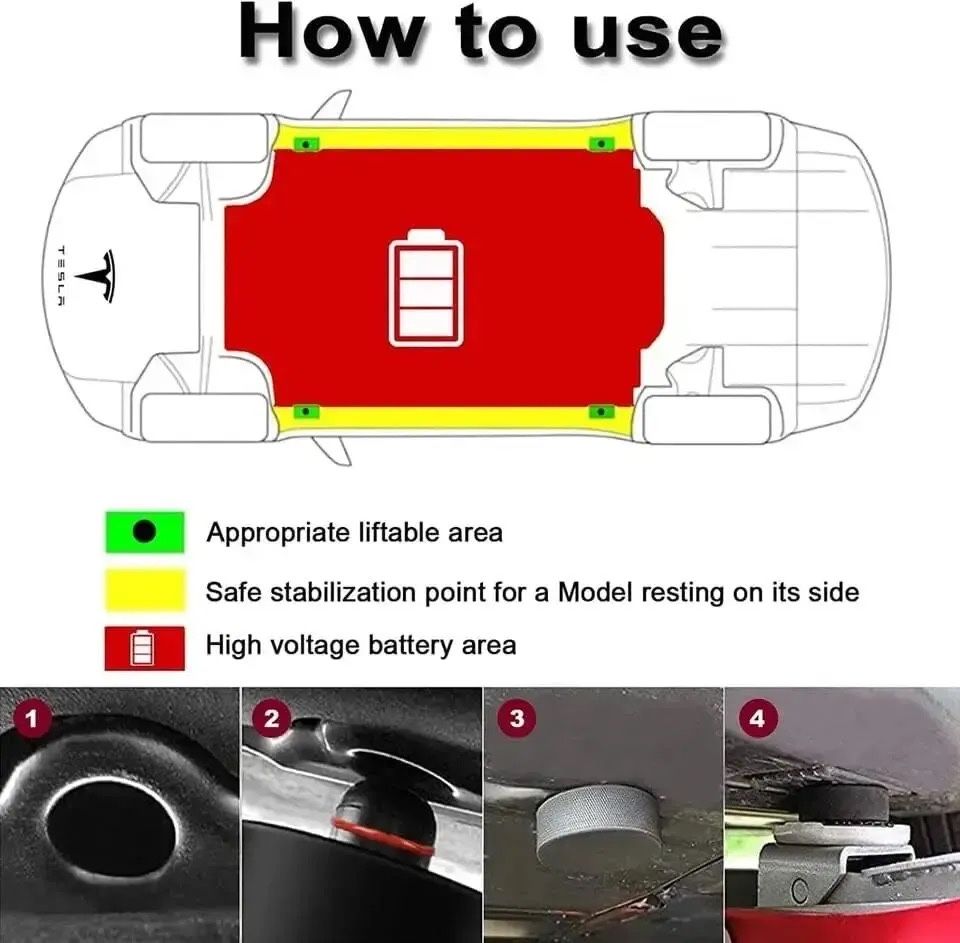 Подставки под домкрат и подьемник для Tesla 3/Y/S/X 4шт. С кейсом