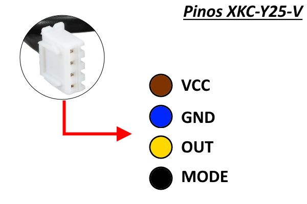 Sensor De Nível De Líquidos sem contacto XKC-Y25-V Arduino Raspberry