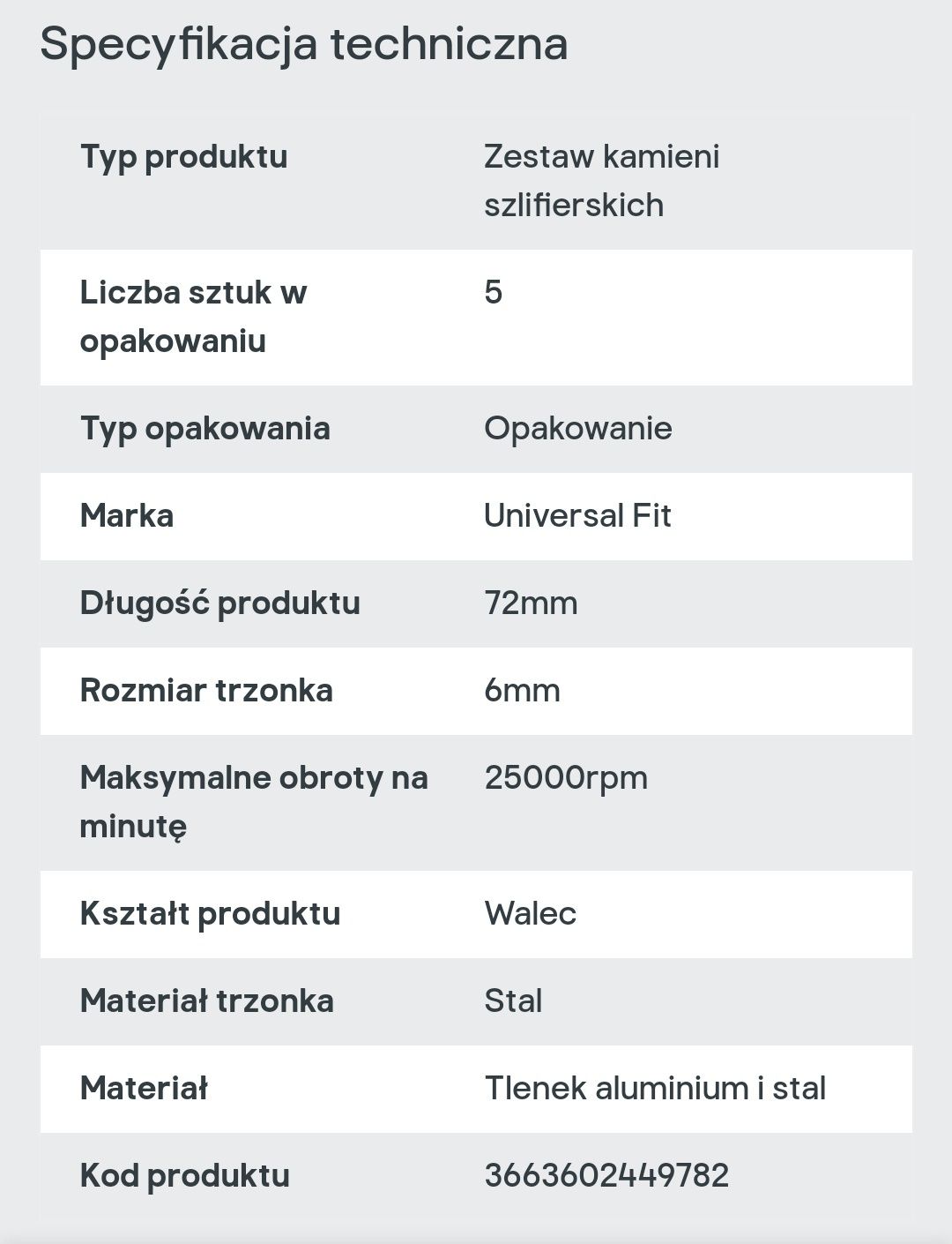 Zestaw kamieni szlifierskich 5 sztuk Universal Fit