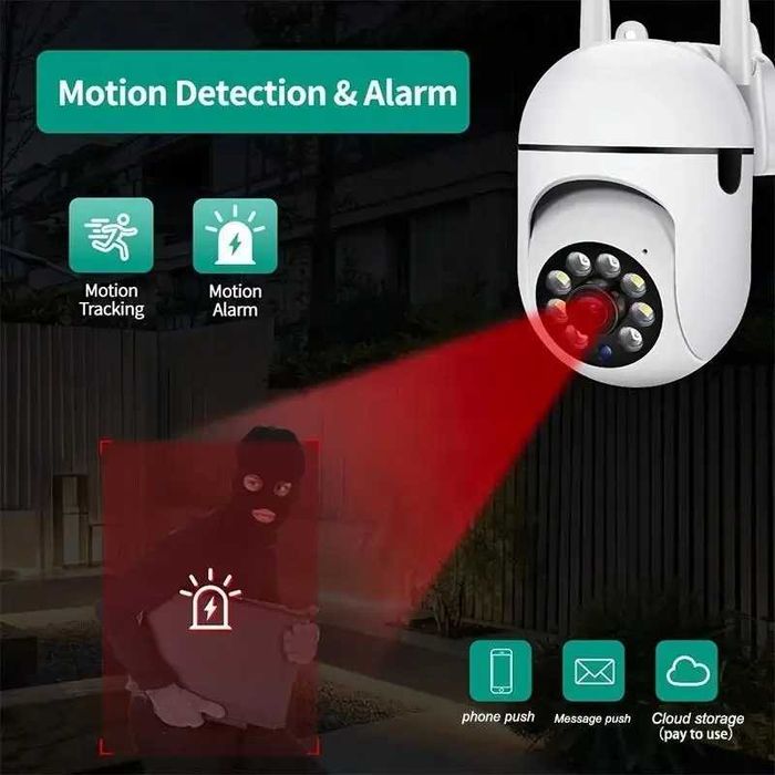 Камери відеонагляду 2шт. WiFi + microSD до 512Gb + нічне бачення 360гр