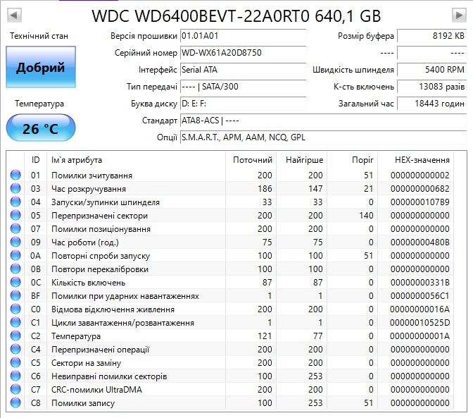 продам жорсткий диск 2.5" WD Blue 640Gb