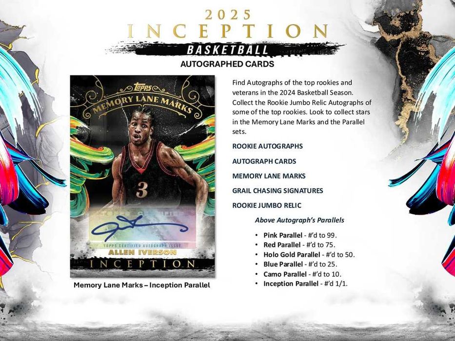 2024-25 Topps Basketball Inception