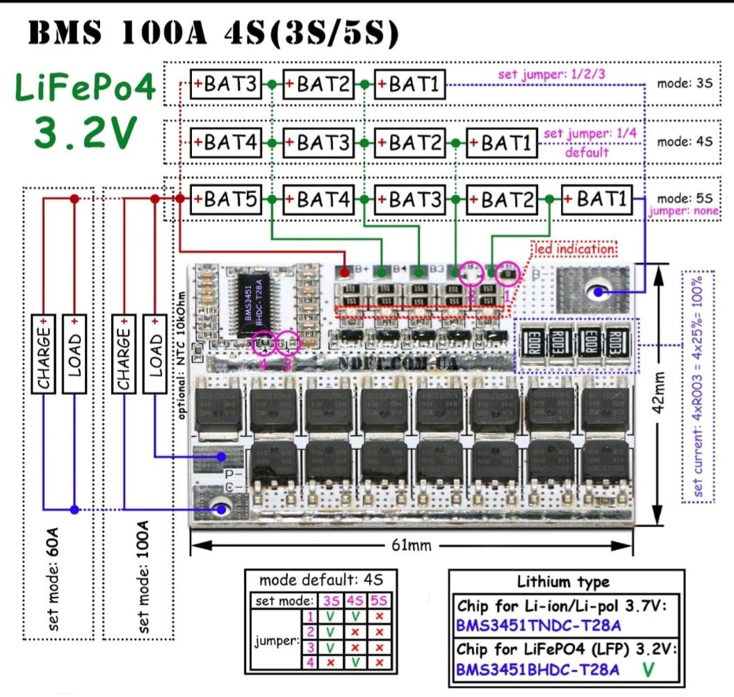 BMS 100A , lifepo4 , 3s,4s,5s