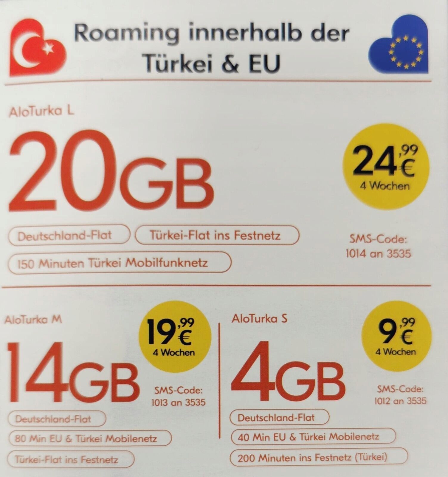 Lycamobile DE +49 Starter 20GB AloTurka L 17 GB UE