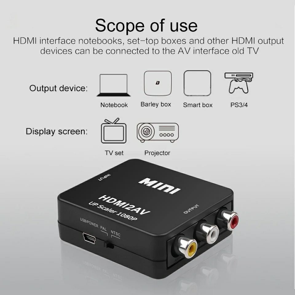 Новый конвертер Kebidu HDMI Pro из HDMI в AV (RCA), 1080p, оригинал