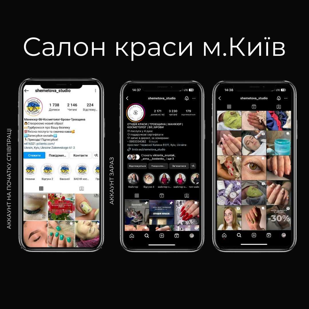 СММ, SMM, таргетинг в соціальних мережах FB, instagram