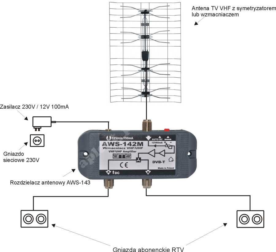 Rozdzielacz antenowy wzmacniacz DVB-T AMS AWS-142