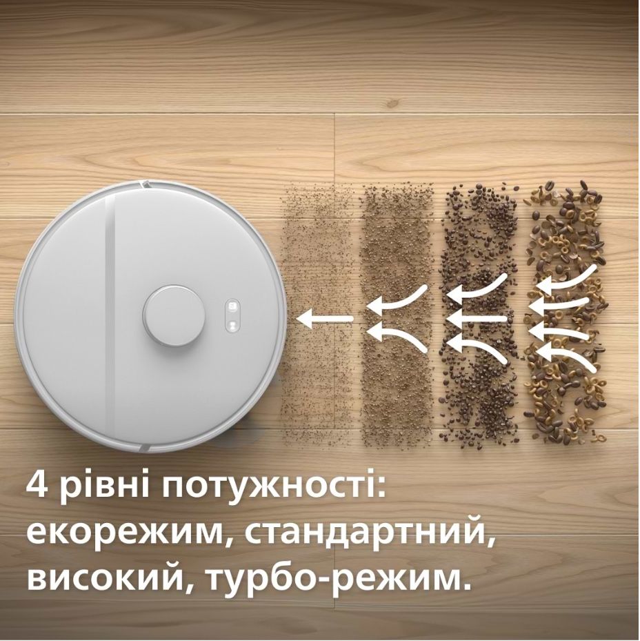 Робот пылесос моющий Филипс Philips XU2100/20 пилосос миючий