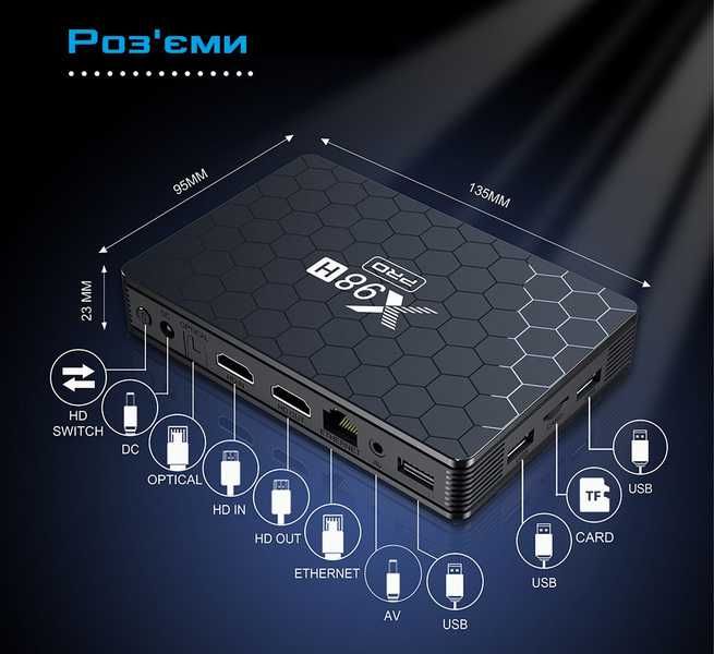 Смарт приставка 2024 року X98H PRO 4гб 64гб Андроїд 12 Allwinner H618