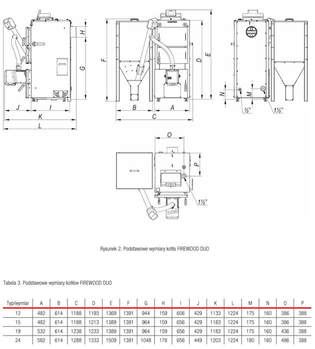 DEFRO Firewood Duo  12 kW kocioł na drewno i pellet  5 KLASA ECODESIGN