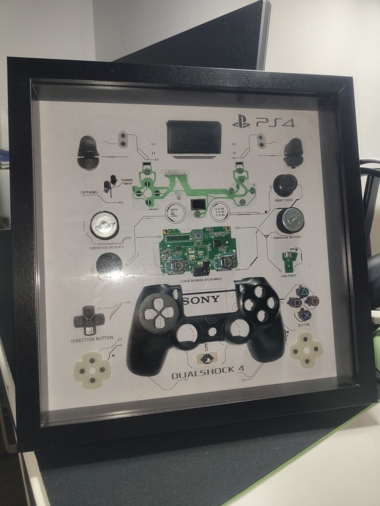 Quadro de desmontagem Comando PS4