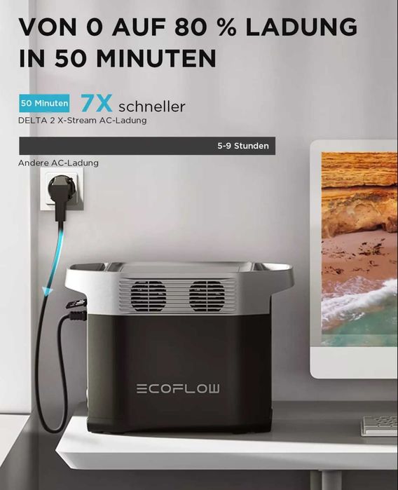 Зарядна станція EcoFlow DELTA 2. Оригінал - 1 рік Гарантії