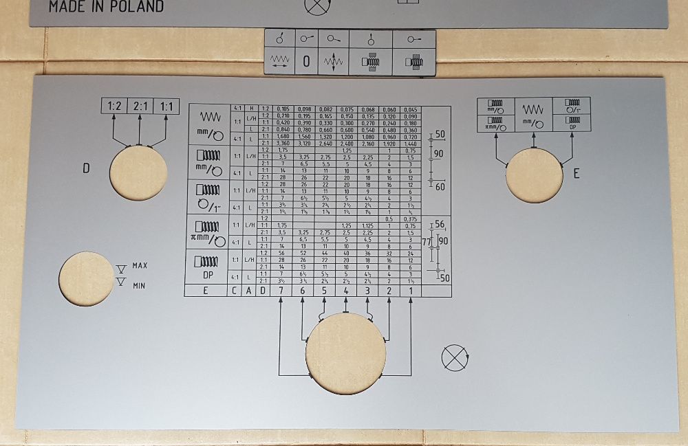 Tokarka TUG 40 Tabliczka Tabliczki Tabela Gwintów