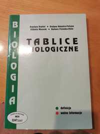 Tablice biologiczne