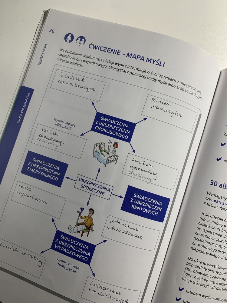 materiały dla ucznia „Lekcje z ZUS”