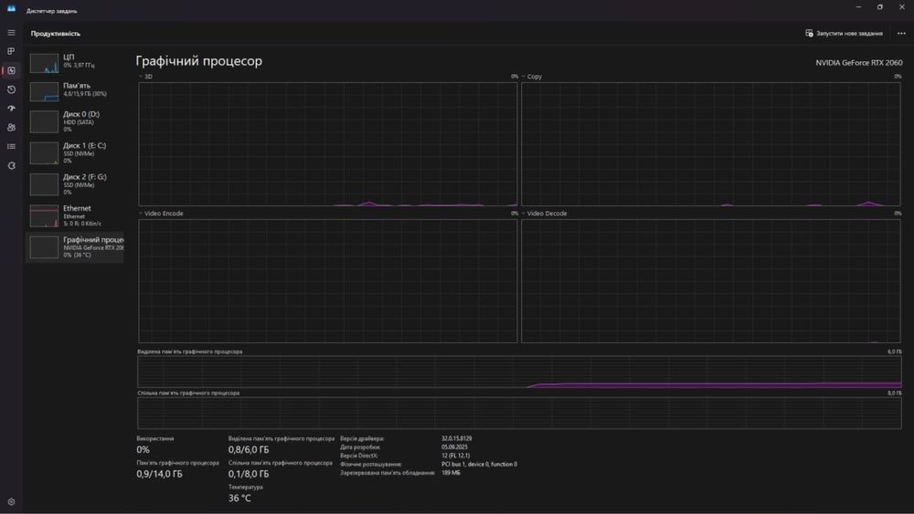 Rtx 2060 + core i5 + 16gb RAM + ssd256