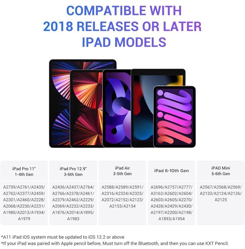 Okazja! Nowy rysik KXT Hexagonal, iPad 2018’-2024, jak Logitech Crayon