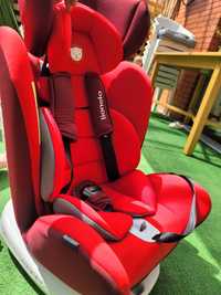 Дитяче автокрісло Lionelo Bastiaan Isofix Red 0-36кг червоне поворотне