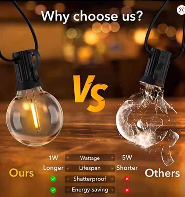 LED Girlanda Ogrodowa Lampki Żarówki Kule G40 30 M