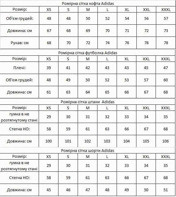 Чоловічий спортивний одяг-Adidas 5в1 (можливо придбати речі окремо)
