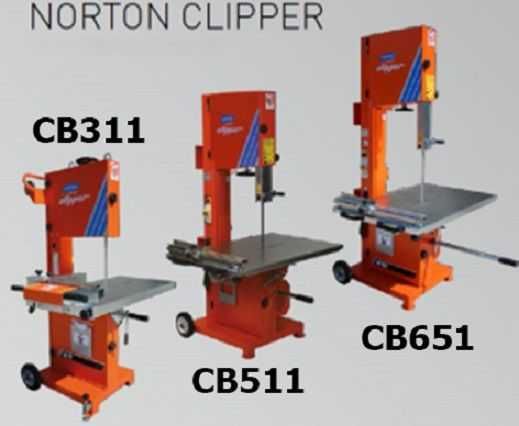 Taśma Piły taśmowej WIDIA NORTON CLIPPER CB311 EXTREME 2950x27x0,9