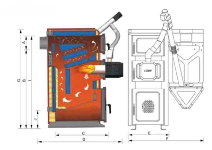 Kołton Pellunix 11kw na pellet i drewno z Montażem