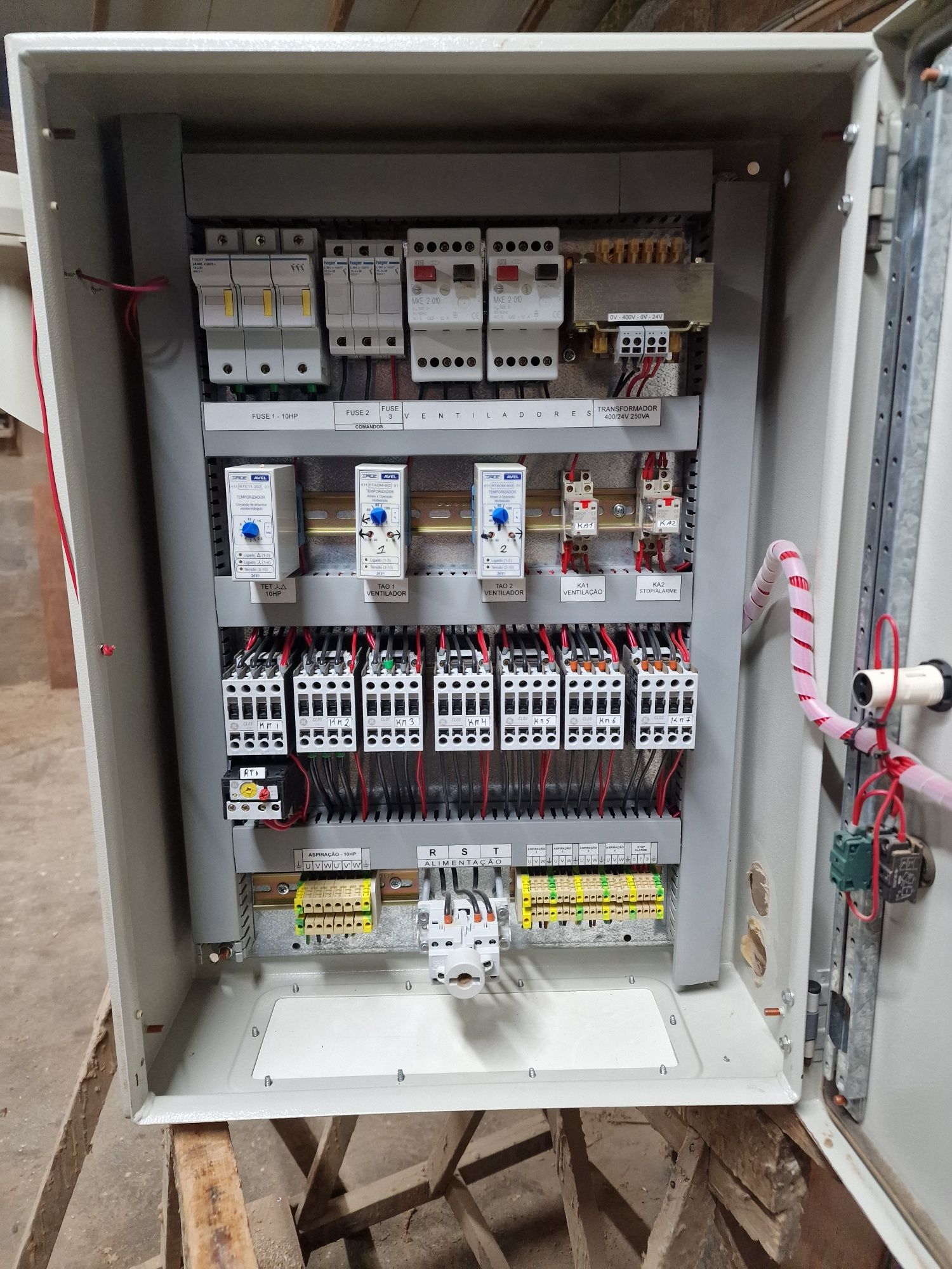 Quadro eléctrico industrial