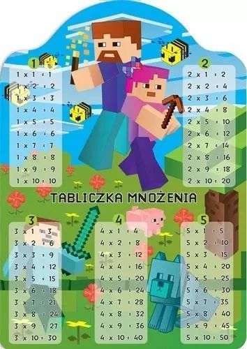 Karta tabliczka mnożenia A5 gra. Henry