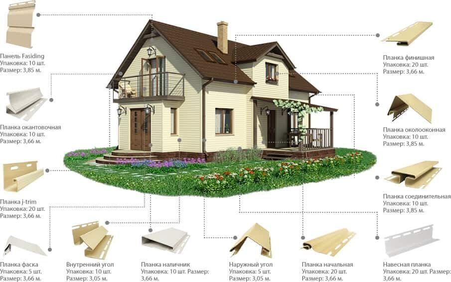 Сайдинг FaSiding