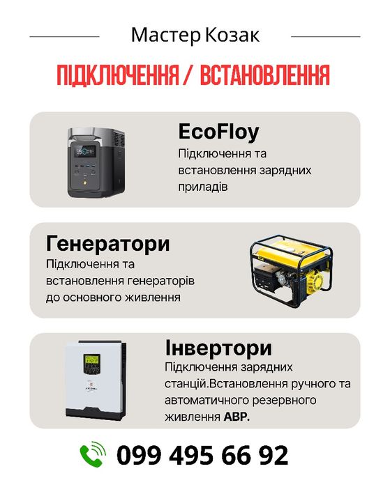 Підключення EcoFloy DEYA Генератори