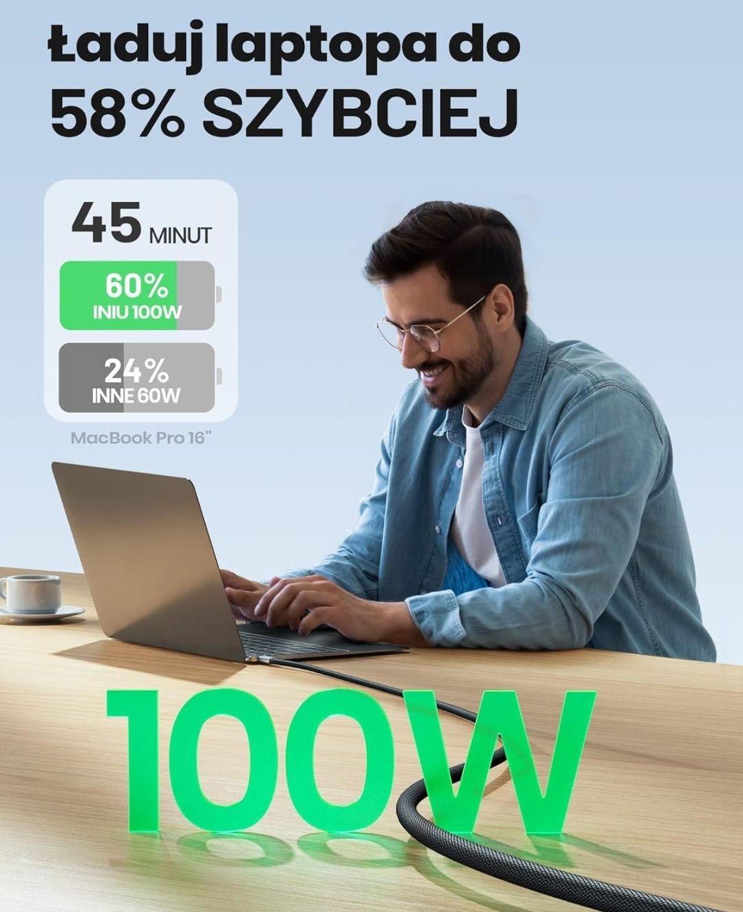 INIU USB-C Kabel 100W 2-pak nowy okazja na prezent 
 PD 5A Szybkie ła