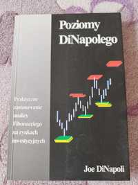 Poziomy DiNapolego