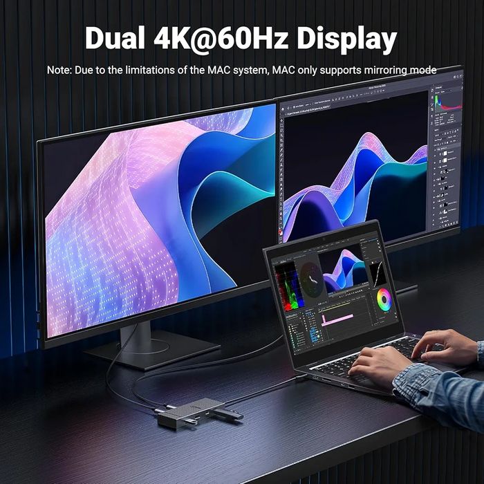 Adapter USB-C Hub 2HDMI 4K-60Hz firmy UGREEN REVODOK 10 Gbps