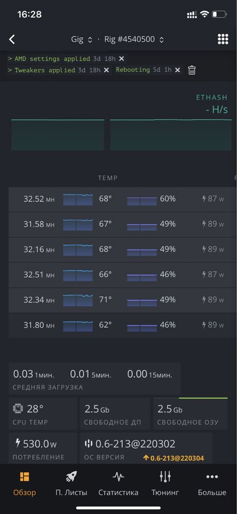 Майнинг ферма RX570 - 8GB