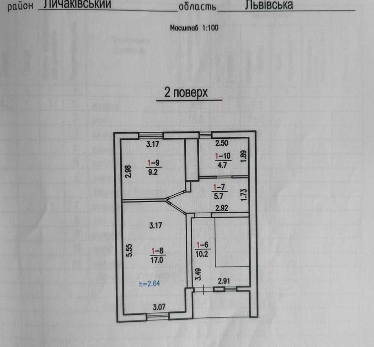 Продаж будинків на вул. Голубця
